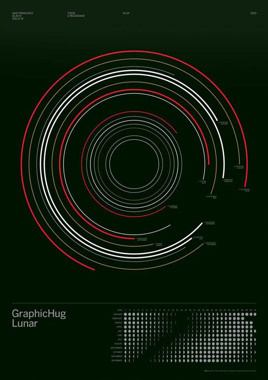 madefromdata's tweet image. Some orbit-style viz inspiration goodness. I've figured out a way to script arcs like this, just haven't found a dataset to really use it yet...