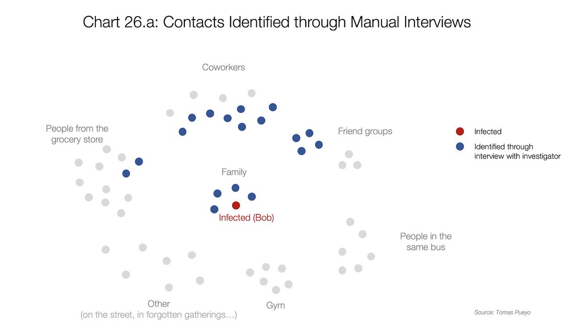 kdnuggets tweet picture