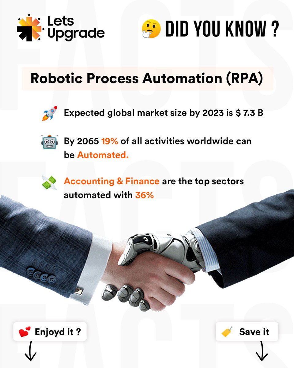 LetsUpgrade_in's tweet photo. 🤔 Did you know?
#robots #RPA #technologies #robotics #iot #automation #tech #speed #bots #robo #knowbots #chatbots #process #computer #ai #artificialintelligence #machinelearning #ml #insta #instalove #design #uiux https://t.co/DRNzqwqIVi