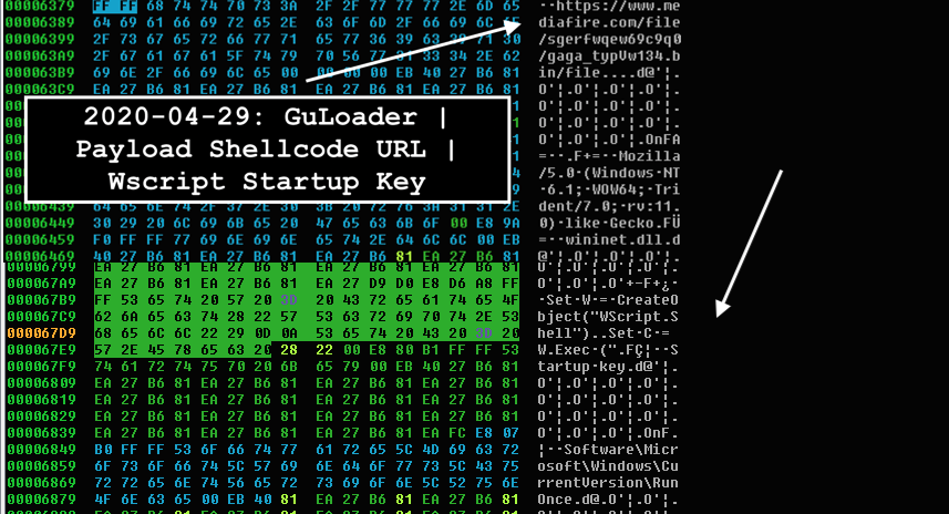2020-04-29: 🔥🆕[Insight]#GuLoader #Malware 💉Shellcode Injection Flow ...