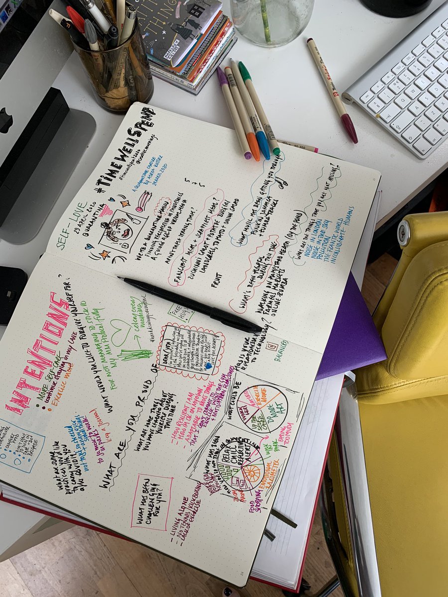 LifeLong26's tweet photo. Thank you so much @everydaybeans @creativemorning for a fun online Field trip - my first. Very much enjoyed it. Thanks also to the enthusiasm of everyone who participated 👌🏻🌈🥰 #timewellspent2020 https://t.co/1kNwvNmuqH