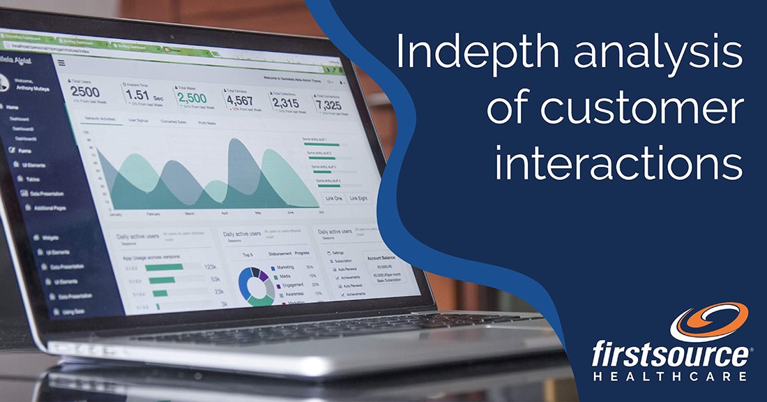 Firstsource_HC's tweet image. Our speech and text analytics framework allows you to monitor and analyze your member communication channels, enabling a deep analysis of member experience across processes, to provide better assistance to members in their most vulnerable times.
hubs.ly/H0pz8WM0