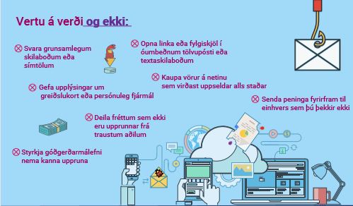 Við eigum þessi skilaboð einnig á íslensku og leyfum okkur að vekja sérstaka athygli á að þau varða það sem við eigum EKKI að gera!