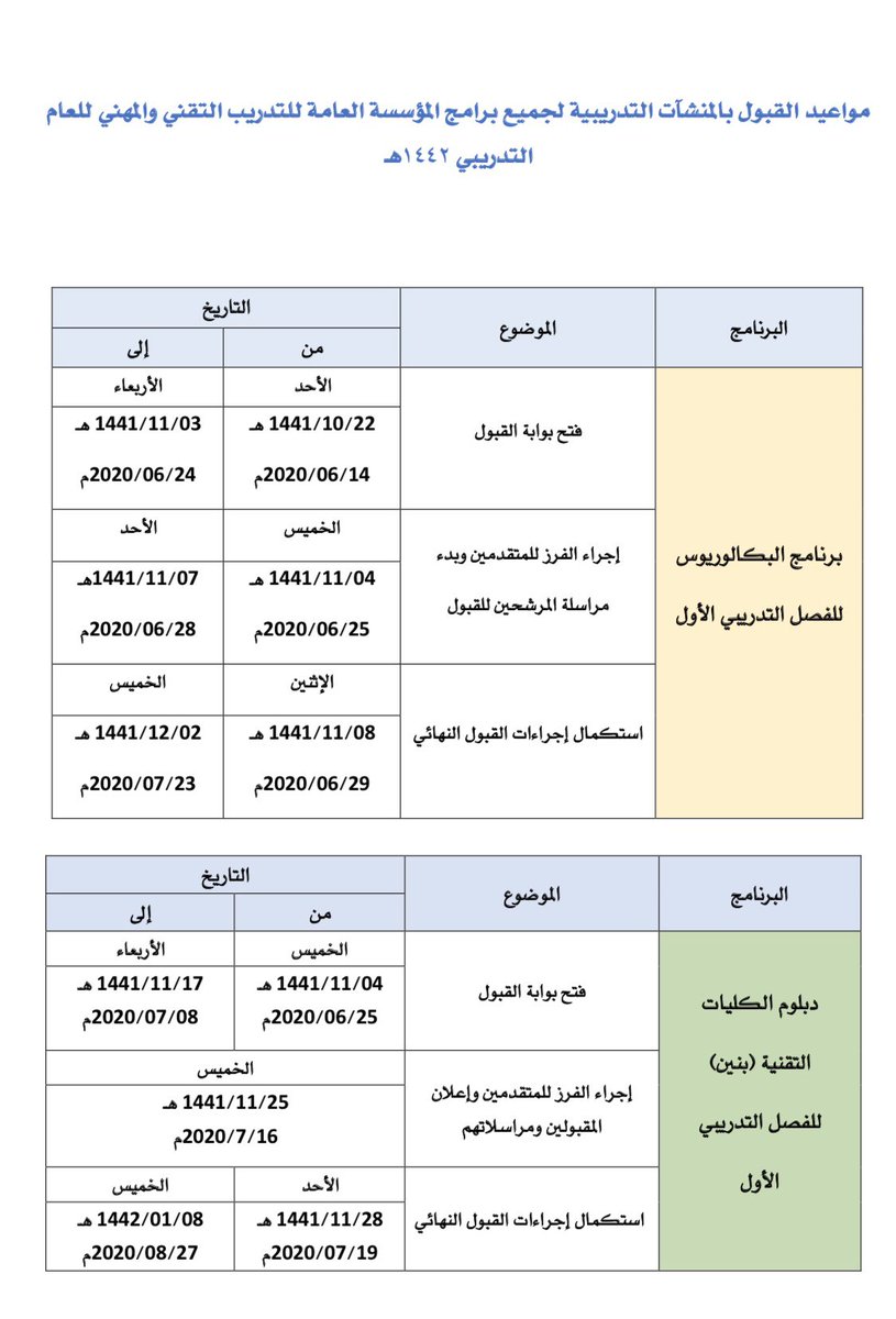 د. سامي المالكي tweet media