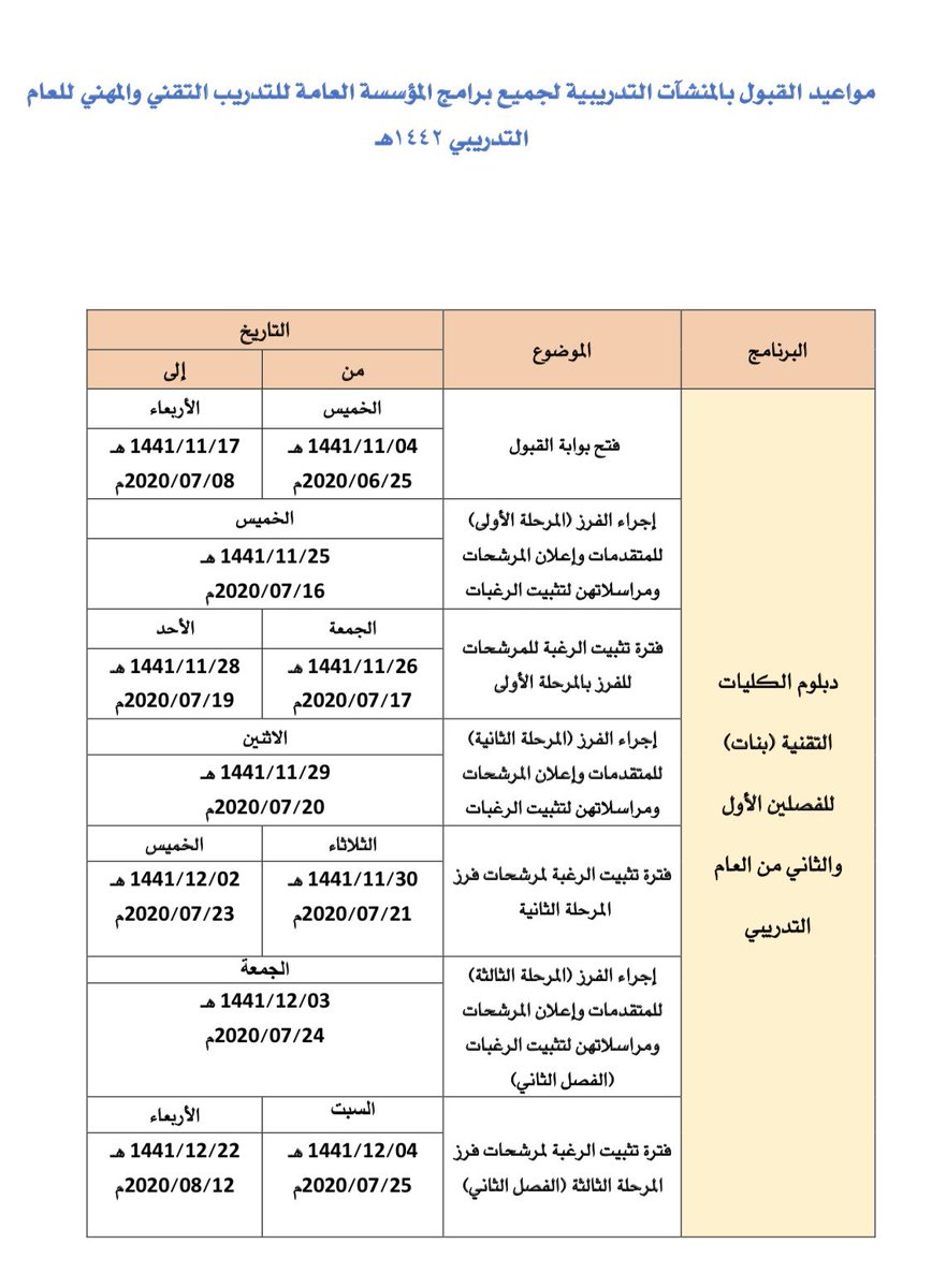 د. سامي المالكي tweet media