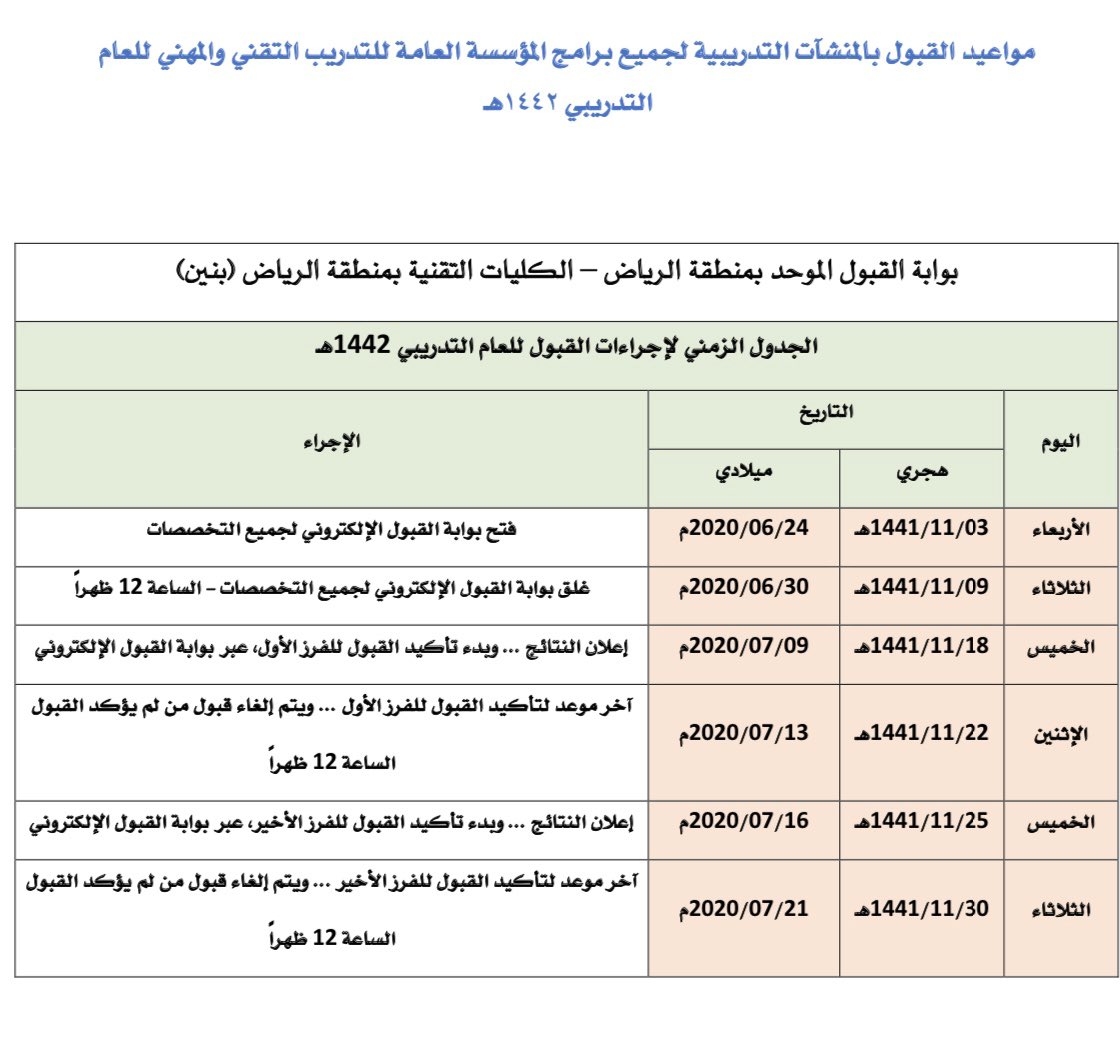 د. سامي المالكي tweet media