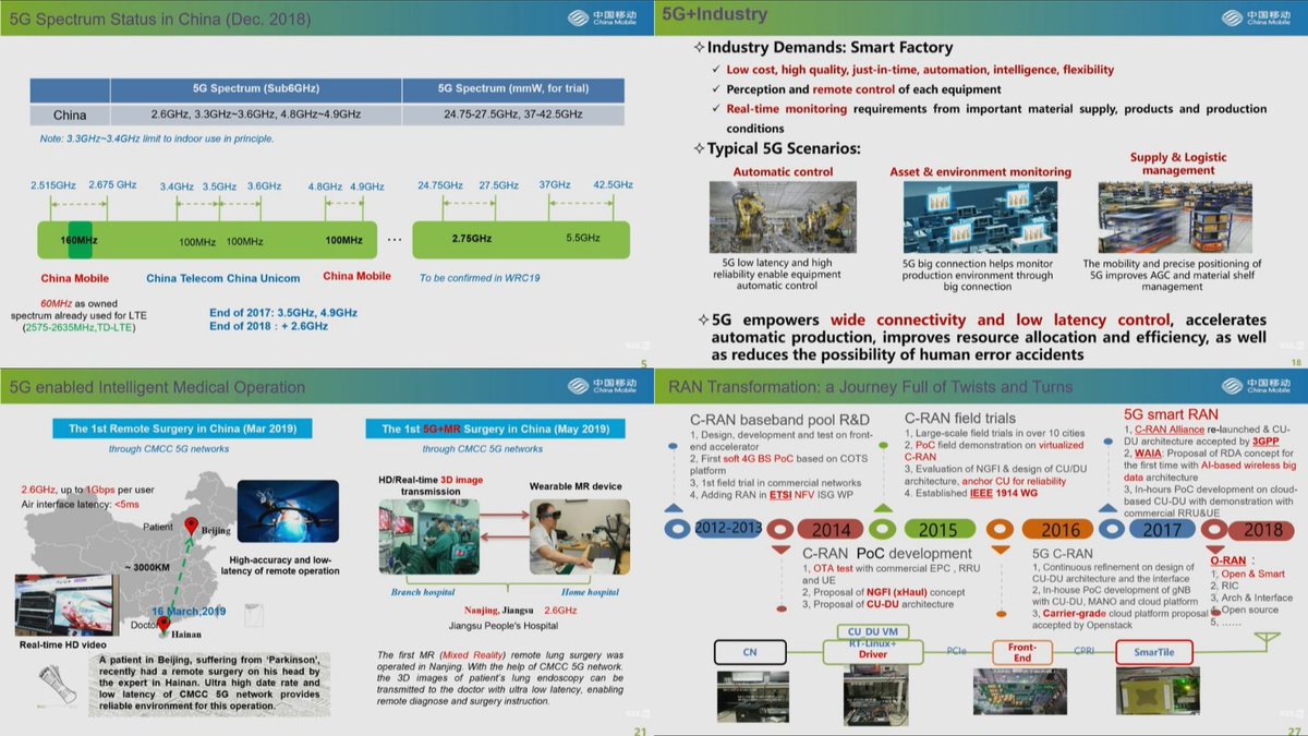 5Gtraining's tweet photo. Fantastic summary of China Mobile's 5G strategy, progress and latest development. The video from Dr. Chih-Lin I is worth a watch - https://t.co/6unzJns6Lh

#Free5Gtraining #3G4G5G #5G #5GNR #5GNetworks #China #ChinaMobile #5GX #5gsummit #IEEE5G #5GIEEE https://t.co/gpsJ8mImct