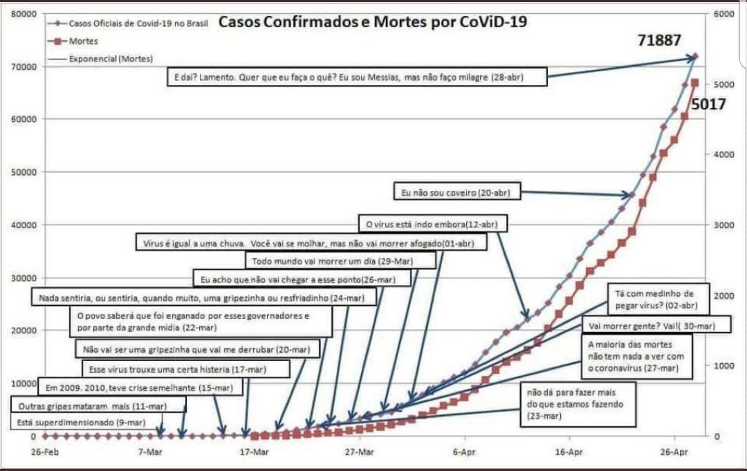 Clarisse Castro tweet media