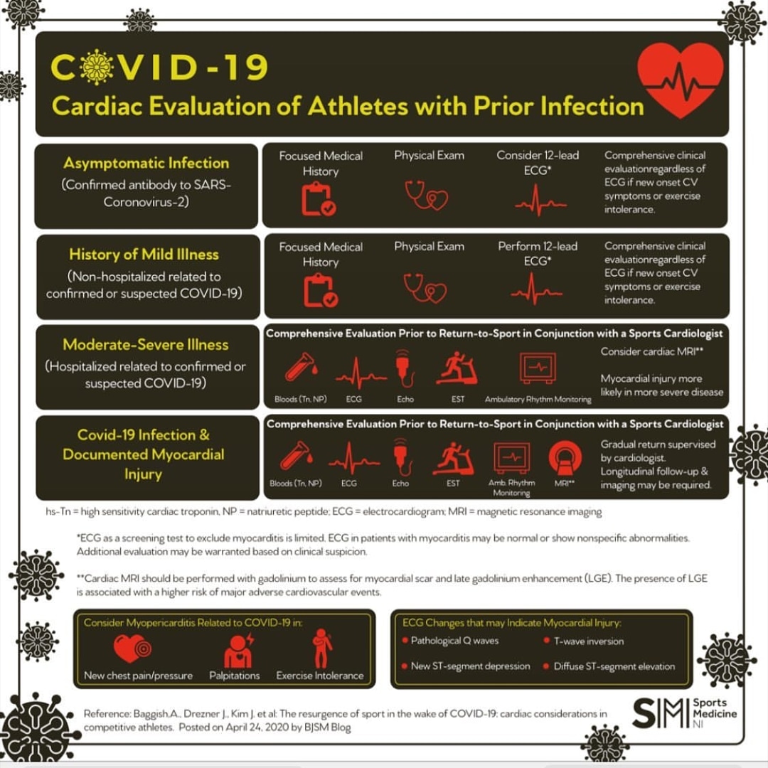 WScreening's tweet image. 