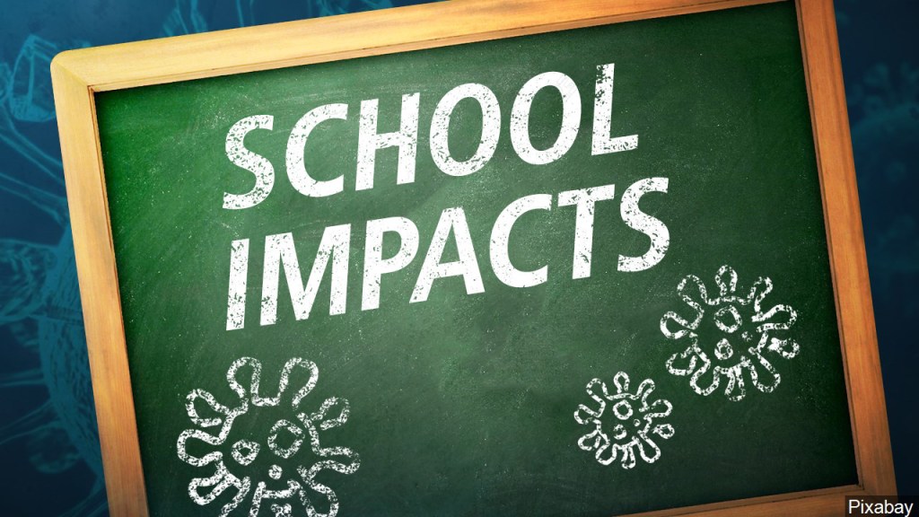 FishHoekProp's tweet photo. Schools Reopening Plan https://t.co/BOhVFXb64S https://t.co/sUhKrP4GjY
