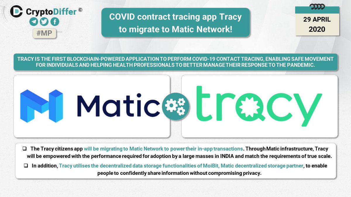 CryptoDiffer's tweet image. COVID contract tracing app Tracy to migrate to @MaticNetwork!

@getTracyApp - the first blockchain-powered app to perform #COVID19 contact tracing, enabling safe movement and helping health professionals to better manage the response to the pandemic