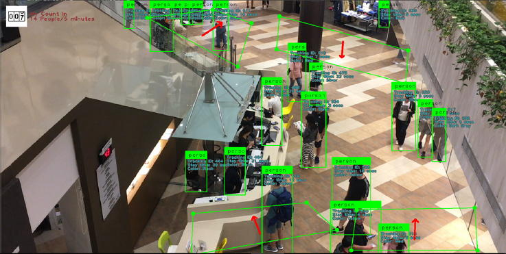 EcoPowerPro's tweet image. AIDA
SOLUZIONI ANALITICHE ANTI #PANDEMIA #CORONAVIRUS

LILIN presenta un set completo di soluzioni a supporto delle attuali necessità di sicurezza sanitaria e distanziamento sociale basate sul proprio motore di #IntelligenzaArtificiale AIDA, con algoritmi efficienti ed originali.