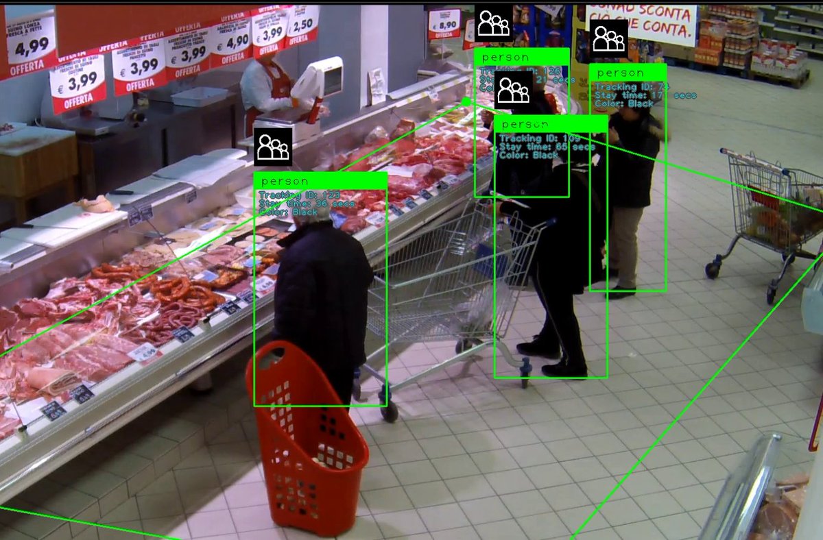 omniaBlog's tweet image. AIDA
SOLUZIONI ANALITICHE ANTI #PANDEMIA #CORONAVIRUS

LILIN presenta un set completo di soluzioni a supporto delle attuali necessità di sicurezza sanitaria e distanziamento sociale basate sul proprio motore di #IntelligenzaArtificiale AIDA, con algoritmi efficienti ed originali.