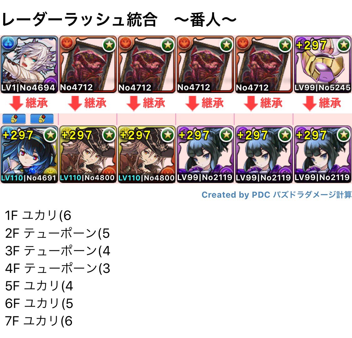 リットラッシュ