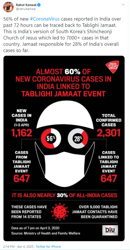 ^^ #YeBhaaratKePatrakaarOf course, alibis are always at hand.Data was erroneous, no doubt, but apparently the graphic too needed some 'editing'!