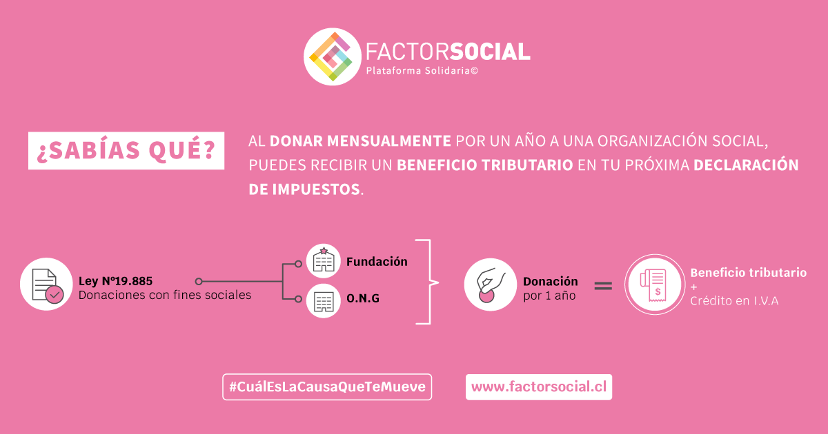 Factorsocial_FS's tweet photo. ¿Sabías que?
Al hacerte socio de una fundación y donar durante 1 año, podrás recibir un beneficio tributario en tu proxima declaración de impuestos. 

¿Increíble, no? ¡Ya no hay excusas para ayudar! 

https://t.co/ObhyfweDWC

#lasolidaridadeslacura
#donacioninteligente
#COVID19 https://t.co/B2NrvZe9fC