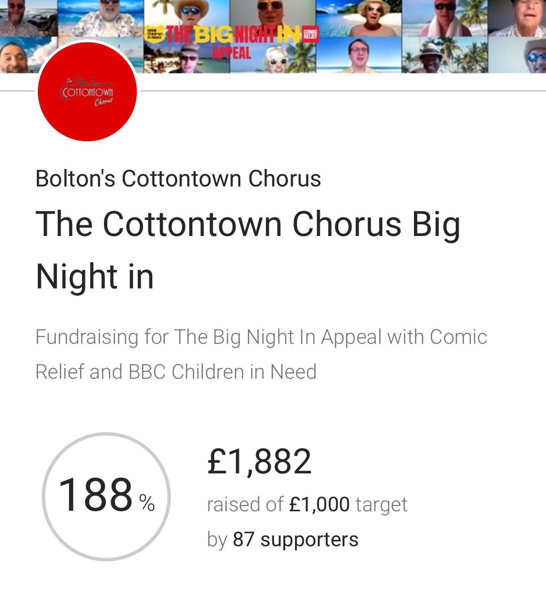 188% this is amazing thanks to everyone! 

Take a look zcu.io/1PT3 

#BigNightIn #Cottontown #WakeUpToCottontown