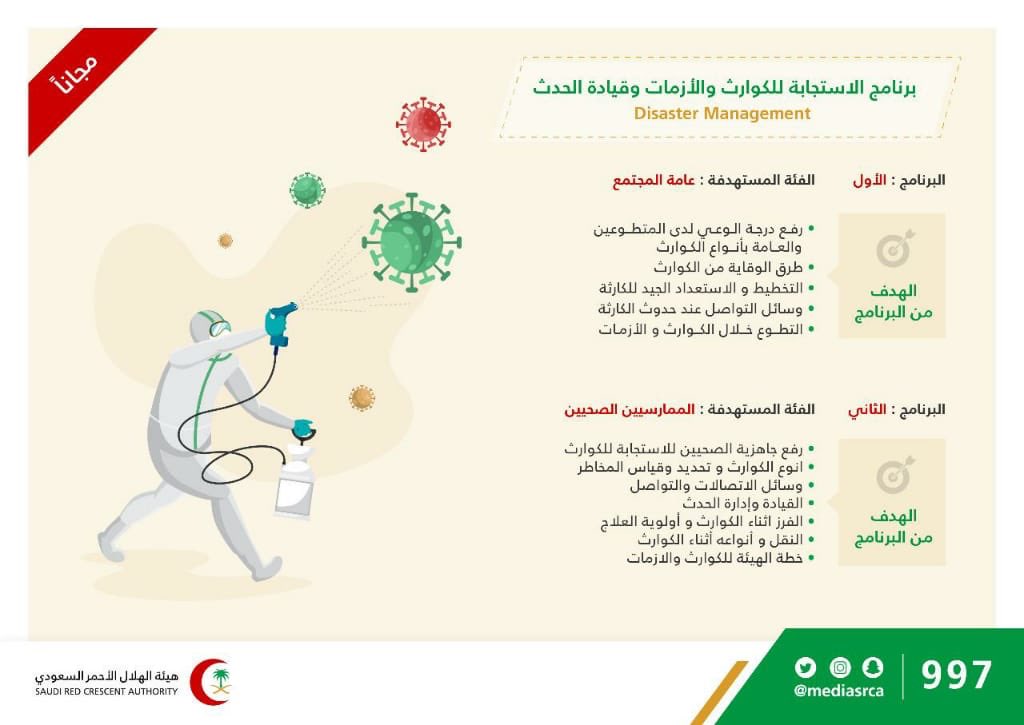 الاحمر ادارة تدريب الهلال نظام التدريب