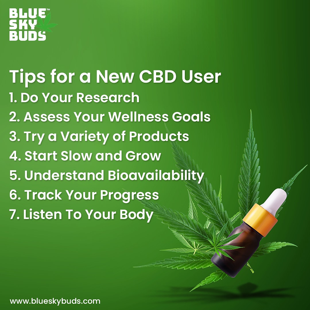 blueskybuds's tweet image. Because of the booming CBD🌿 fad, we’ve compiled a list of best👍 tips for a new CBD user. Must Read!

👉 blueskybuds.com

#cbduser #cbdbenefits #trycbd #cbdforfirsttimers #cbdcures #cbdheals #natural #organic #cbdoil #hemp #blueskybuds #cbdshoponline