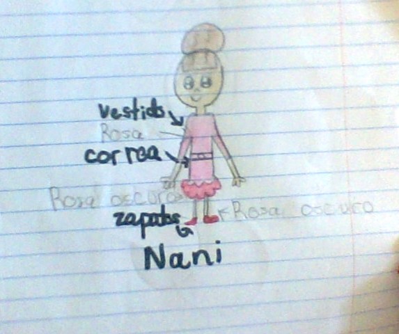 SraRodriguezPao's tweet photo. Good job @GovernorWolf students! let's keep practicing Spanish. Señora Rodriguez is proud of your hard work. https://t.co/D42pDcVe40