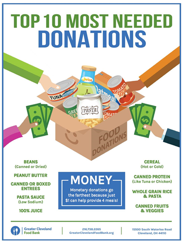 _BBHHS's tweet photo. Hey Bees! Take the challenge of donating some food to the Cleveland Food Bank tomorrow, Thurs. April 30th! Drop off at the high school between 10 and 2. Please put items in your trunk for ease of drop-off! Thank you for caring! #bee1community https://t.co/5reWUWGc1z