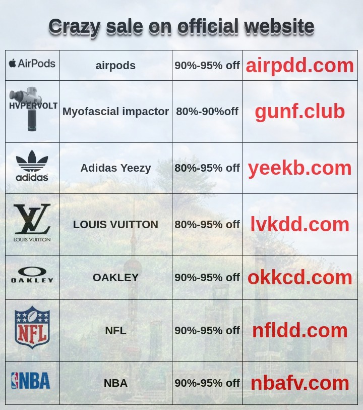 staceybennett77's tweet photo. @AkhtiarAgroKing @cryptonewszz @z_Ecommerce @GrowByData @ECommerce_2z @EcommerceAtoZ @DaniPeleva @fmanning16 @MariaTusinski https://t.co/bPW4s5QWvv