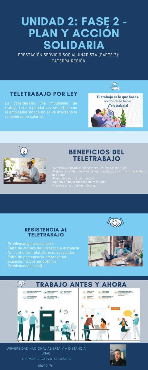 El OIR de las Regiones UNAD tweet media