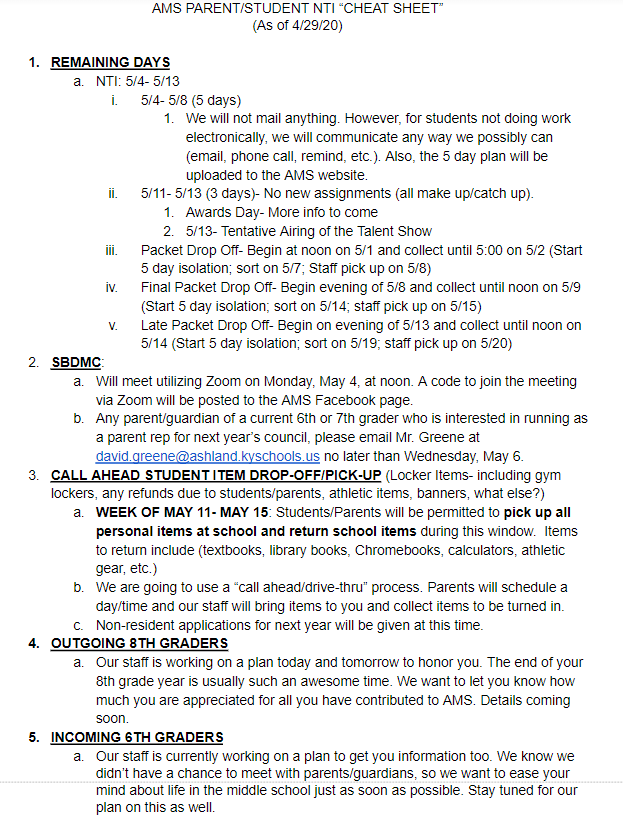 Updated NTI Info for AMS! #AMSrocks