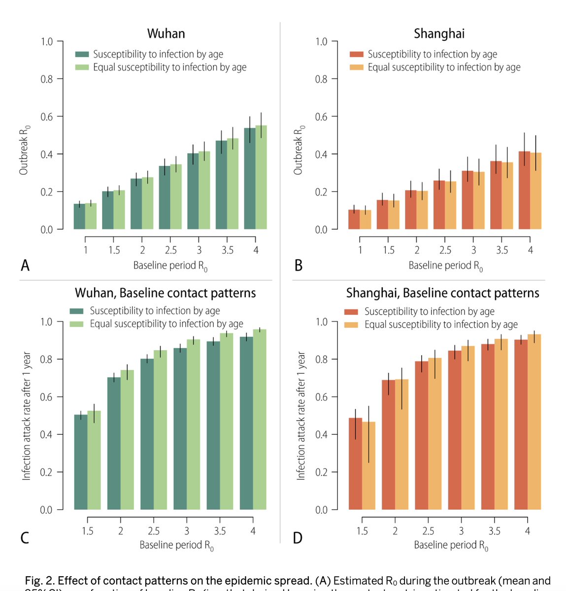 Eric Topol tweet media