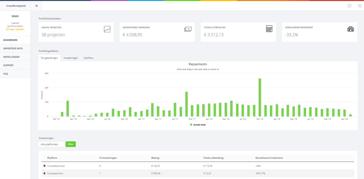 Crowdfundpanel's tweet photo. Onze nieuwe #psd2 applicatie wordt op dit moment getest door onze eerste gebruikersgroep! #investeren #crowdfunding #realtime #inzicht https://t.co/VtNsZQ9NcC