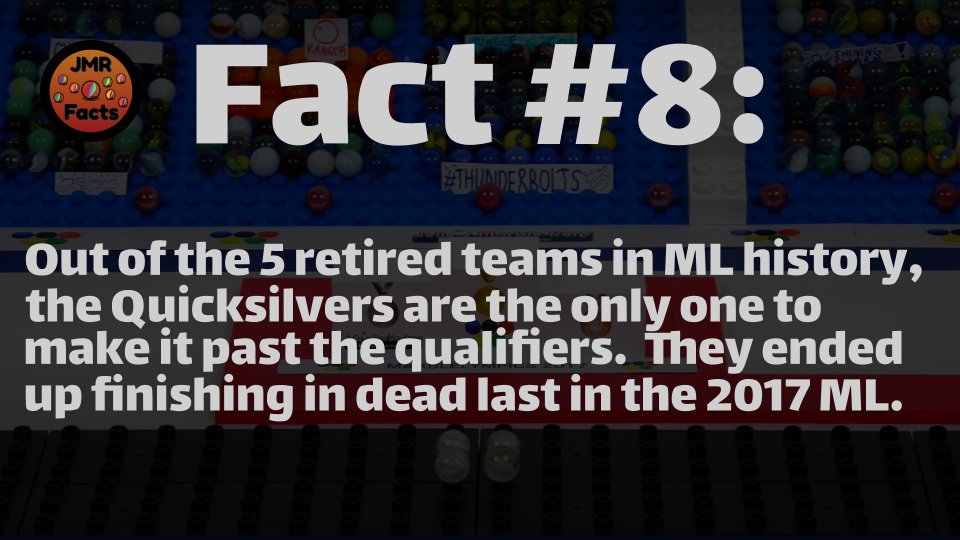 JMR_Facts's tweet photo. JMR Fact #8: Out of the five retired teams in ML history, the Quicksilvers are the only one to make it past the qualifiers. However, they ended up finishing dead last in the 2017 ML. #MarbleLeague #ML17 https://t.co/vi0LwtYvM3