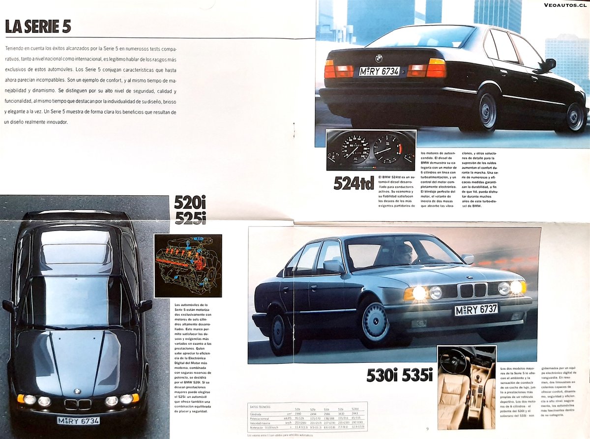 VeoAutos's tweet image. BMW Serie 5 E34. Catálogo Año 1989. Importador oficial para Chile: Federic SACI

facebook.com/70956965250621…

#BMWSerie5 #BMW5Series #BMWE34 #Chile #Veoautos @addict_car @publichilensis @RiveraNotario @Publicidadanti1 @BMWChileOficial @BMWEspana Vía @VeoAutos