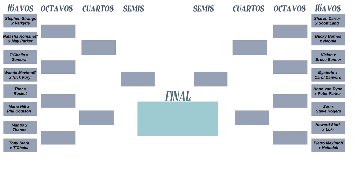 repskrow's tweet photo. segunda fase de la #MarvelCup, así quedaron los grupos y los cruces https://t.co/cLxzgv8mJC