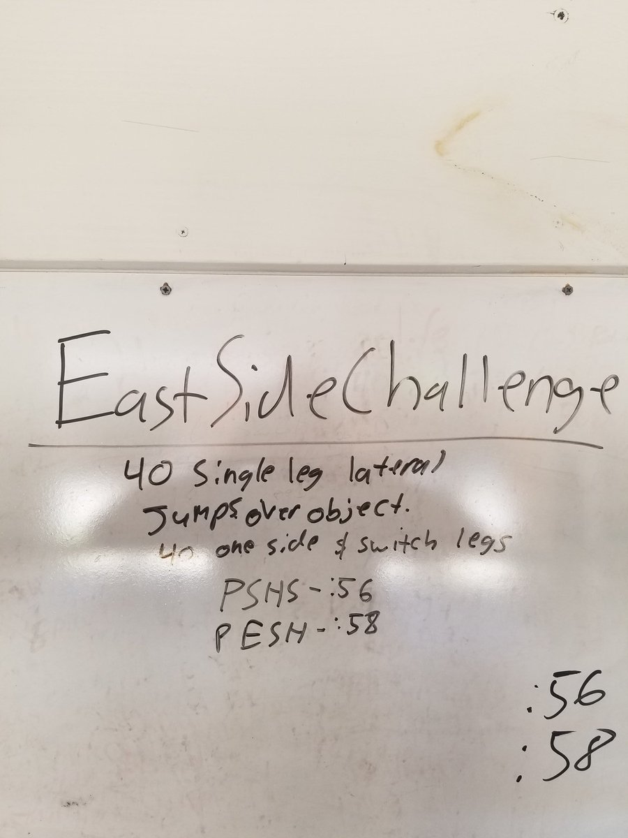 PlanoEastATs's tweet image. Good news for East todays video didnt work. Lots of unathletic moments in todays EastSideChallenge loss. 40 single leg lateral hops over something switch legs 40 more. PESH:58 PSHS:56 #EastSideChallenge @EastsideStrong @sbsolis24 @Dsolis79 @PehsBall @planoeastsb @PESHgirlssoccer