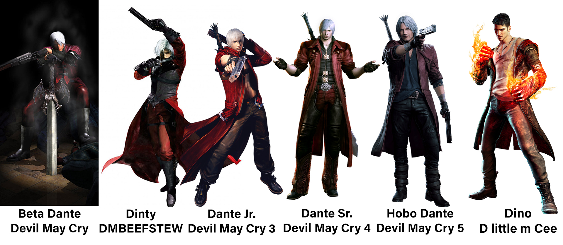 Devil may cry 3 steam not found фото 116