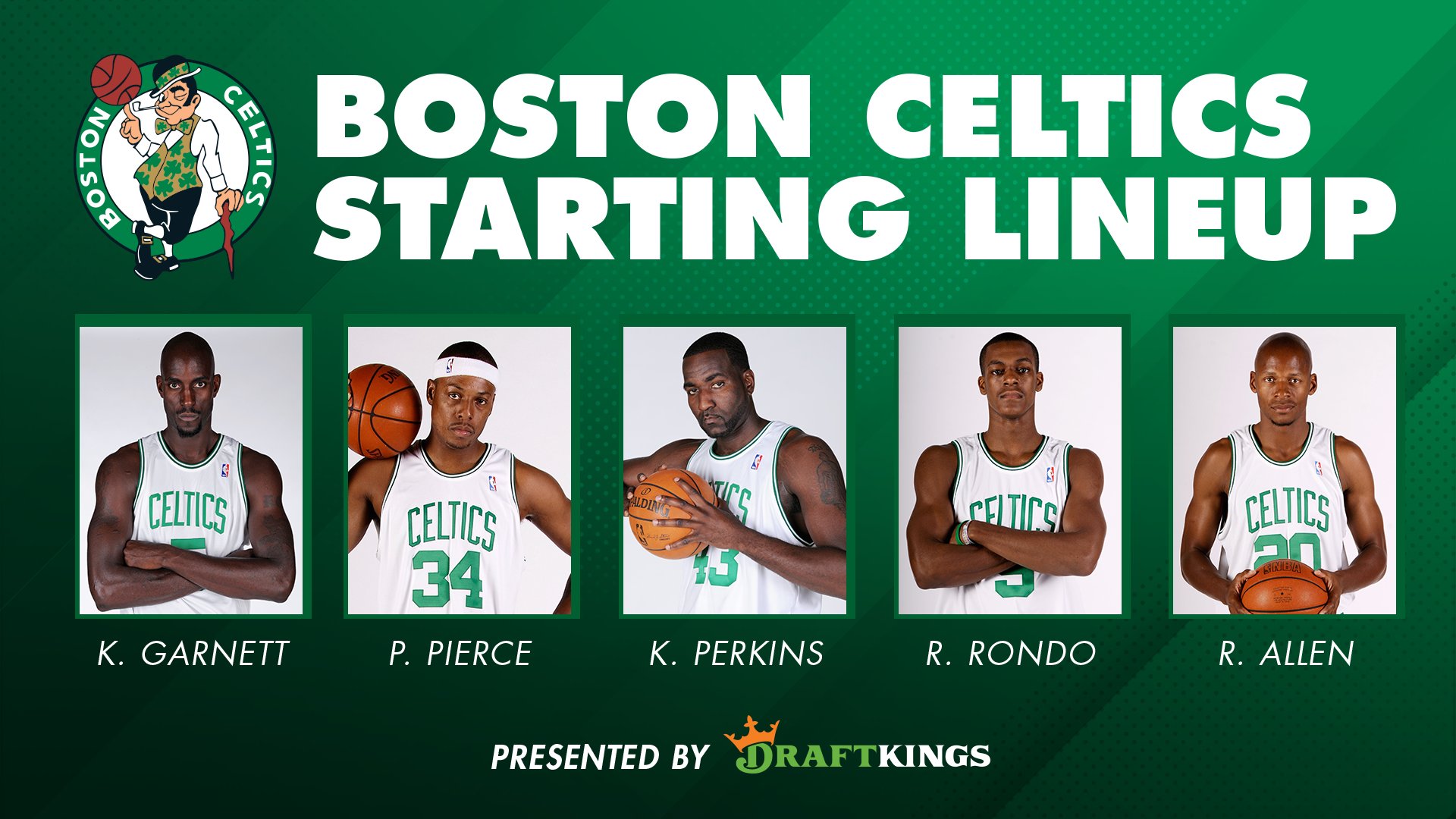 Replying to @boston_sports079 Celtics 2023-24 Starting Lineup