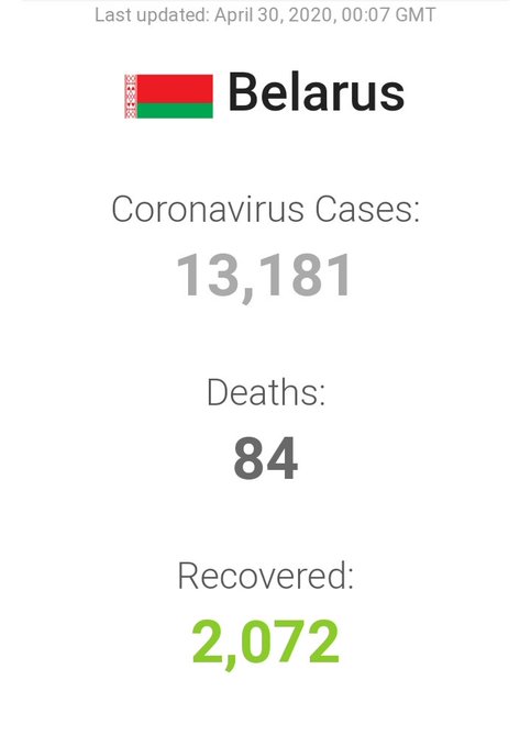 Belarus and Sweden don't put strict limits on citizens lives. No lockdown or quarantine there. Meanwhile<a href="/tag/caturday"class="tags"><span>#caturday</span></a>
