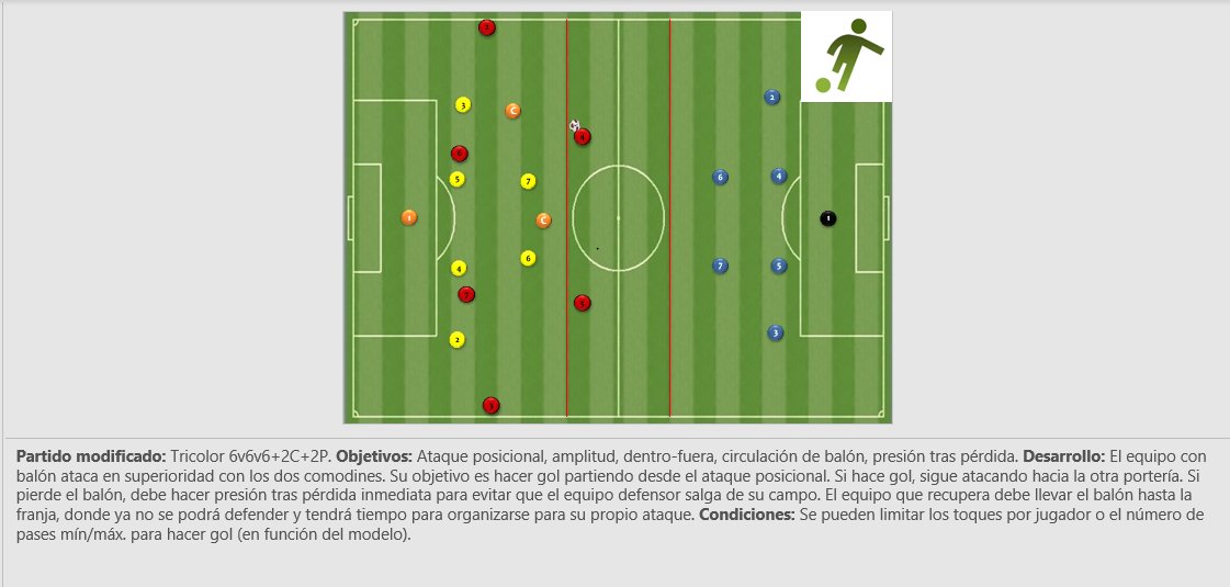 BasicsCoaching's tweet photo. La tarea de hoy es un #PartidoModificado en el que perfeccionaremos nuestro ataque posicional con finalización. Trabajando la amplitud, mientras buscamos los espacios para desequilibrar. https://t.co/OH7tMh0X5O