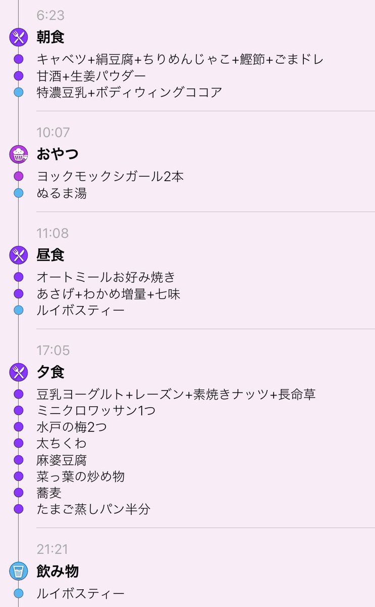 つん 40 我慢するだけのダイエットは辞めました 4 10 最近かなり食べすぎ 食事記録 食事管理 カロリー計算 レコーディングダイエット 妊婦 体重管理