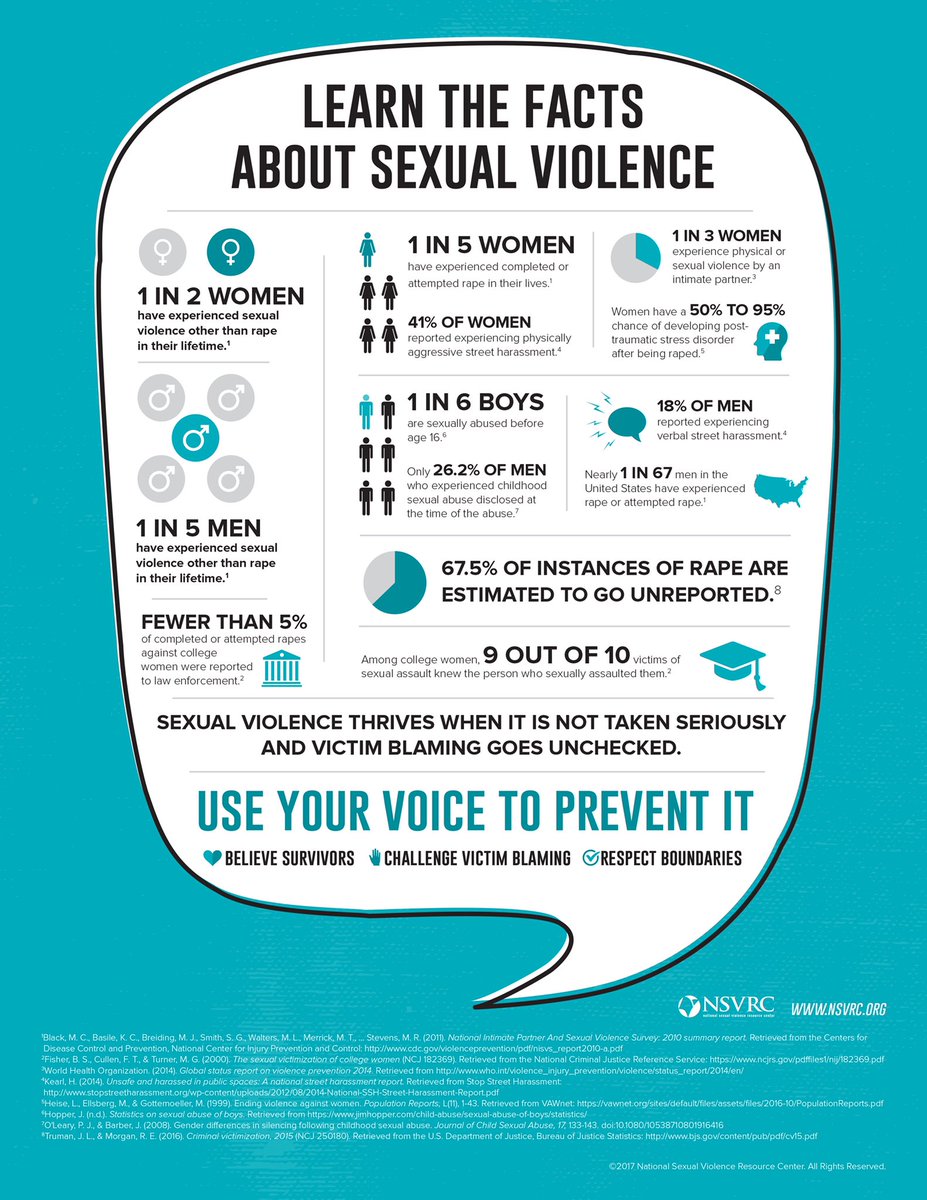 officialaumcab's tweet photo. “I can be changed by what happens to me, but I refuse to be reduced by it.” -Maya Angelou. 

Know that you are more than the trauma you have experienced and that you are not alone in this fight. ✊🏽#MYAUM #SexualAssualtAwareness https://t.co/vmZrM4HMLx