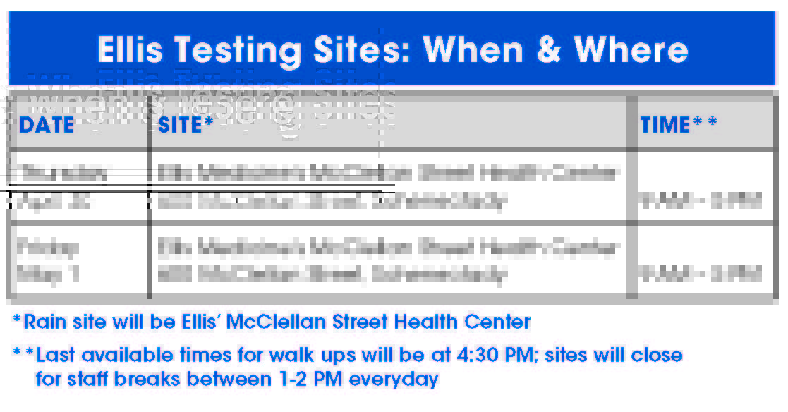 Ellis Medicine on Twitter "Tomorrow's testing location (4/30) will be