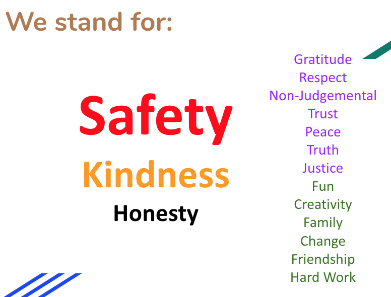 MsHillOR's tweet photo. Restorative Practices allows participants to ground themselves in their values-things they believe are important in the way they live their life. It was exciting to work in classrooms &amp; establish what they believe is important in their class. We used them in our community circles https://t.co/LqDSbWX5Ng