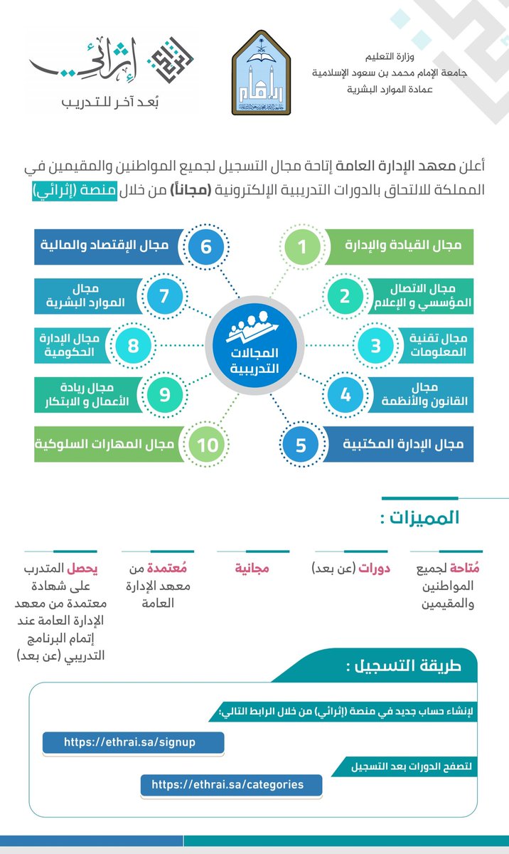 وظائف حائل اليوم 2020