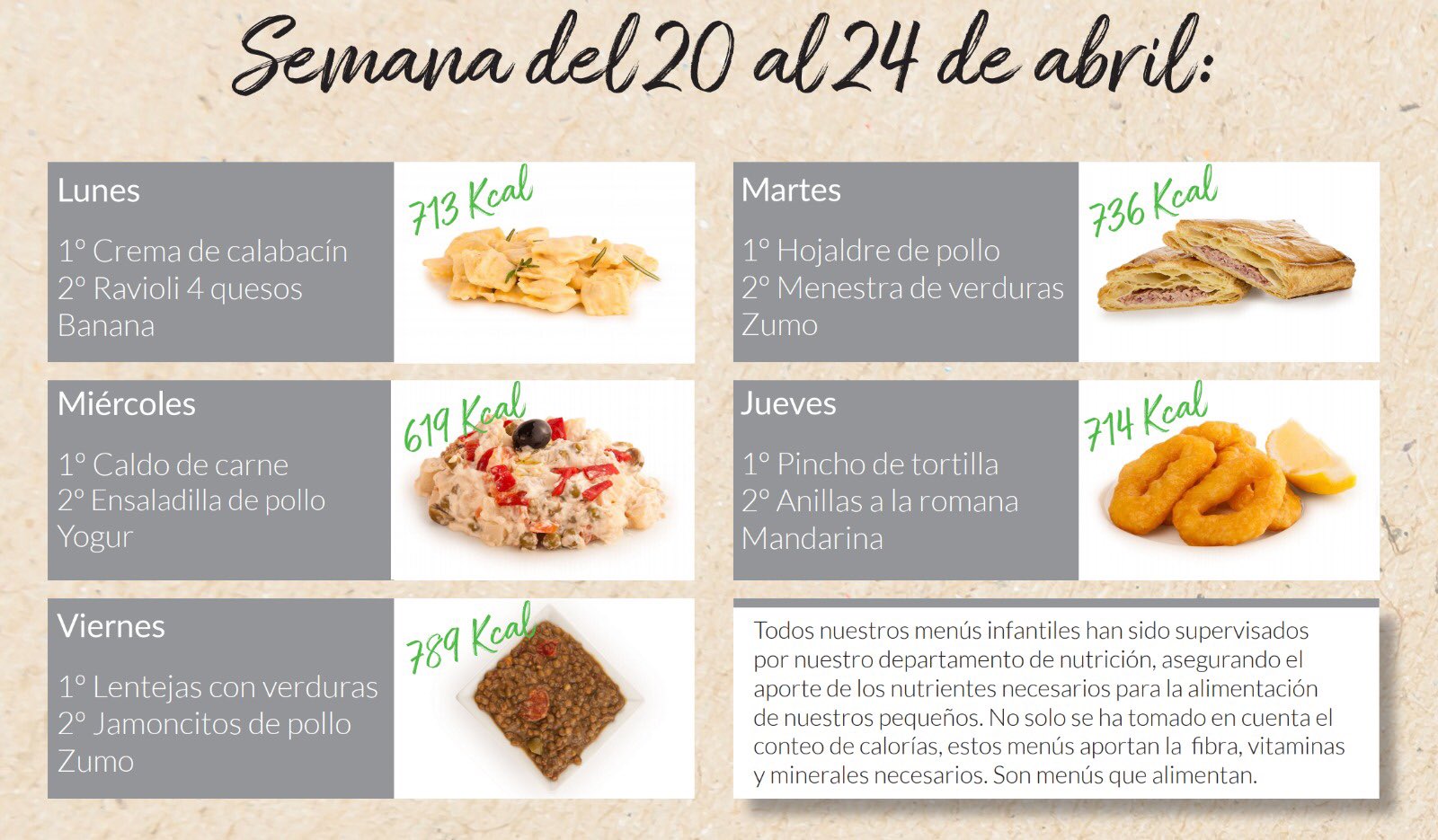 Menú de comidas para la semana