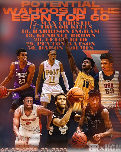 Hooz Got Next On Twitter Today S Espn60 Update Was Filled With Virginia Targets Edit By Br Dsgns Profiled On Ig By Joeboxley Https T Co Rs3hdwfio3 Https T Co N5tquiwoiq