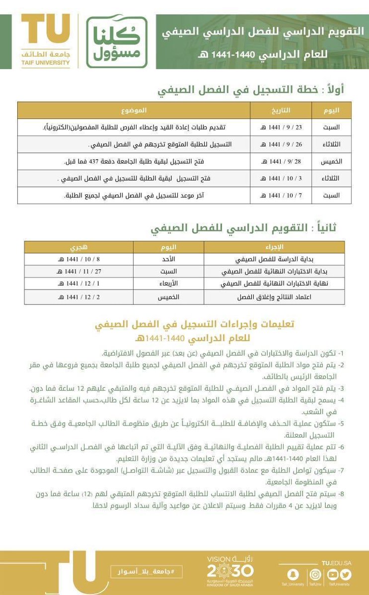 جامعة الطائف 🇸🇦 on Twitter: 