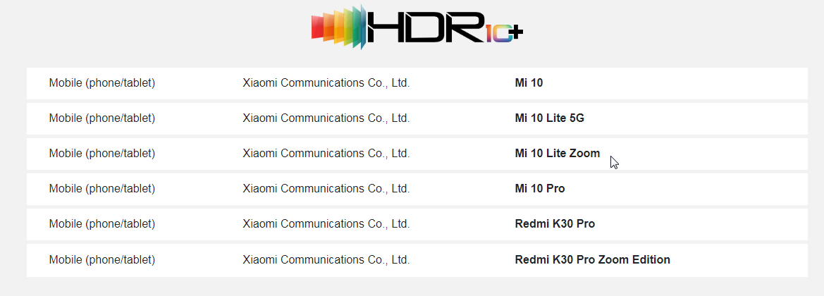 Xiaomi smartphones HDR 10