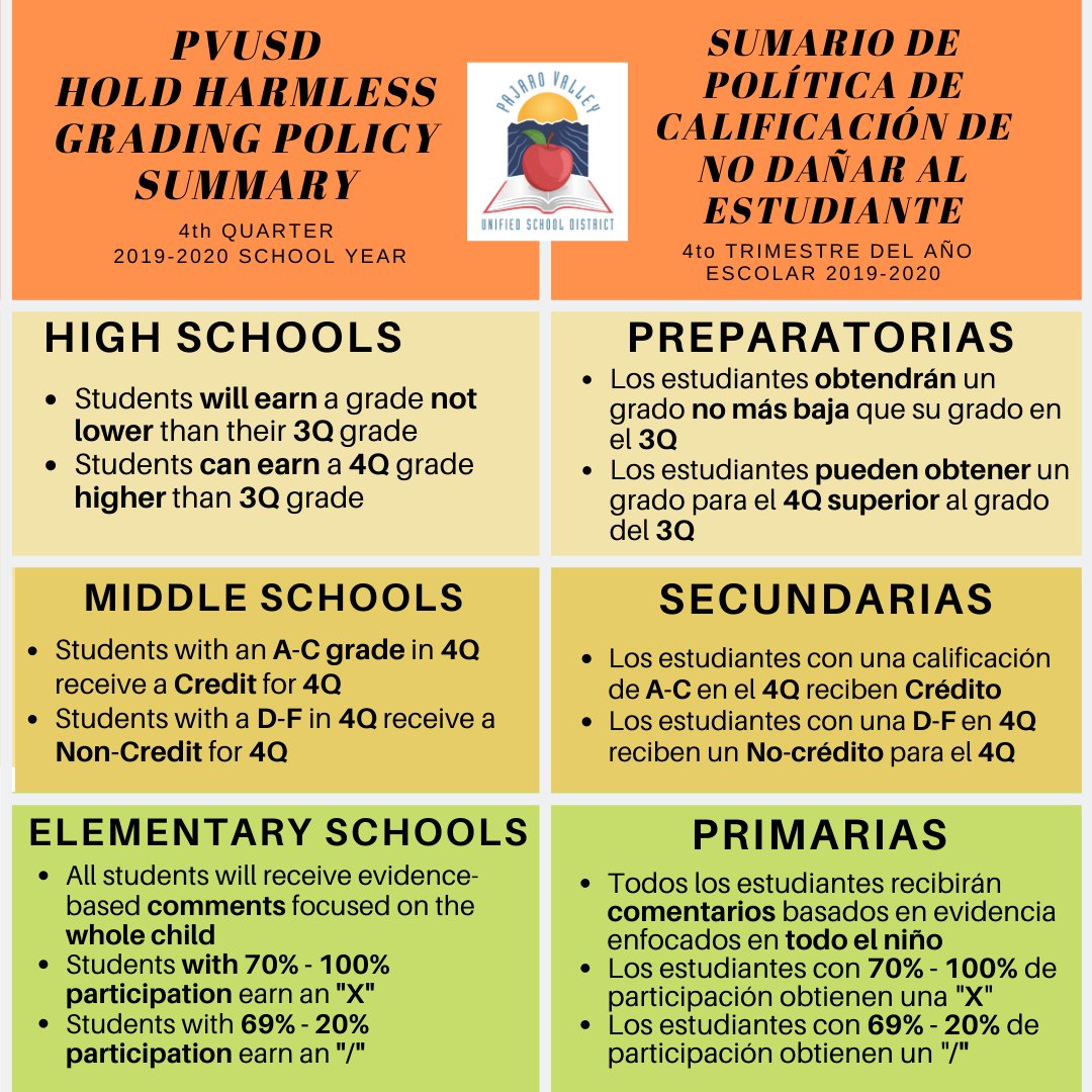 #PVUSD
Pajaro Valley Unified School District 
<a href="/PajaroValleyUSD/">Pajaro Valley Unified School District</a> 
<a href="/mlrod32/">Dr. Michelle Rodriguez</a>