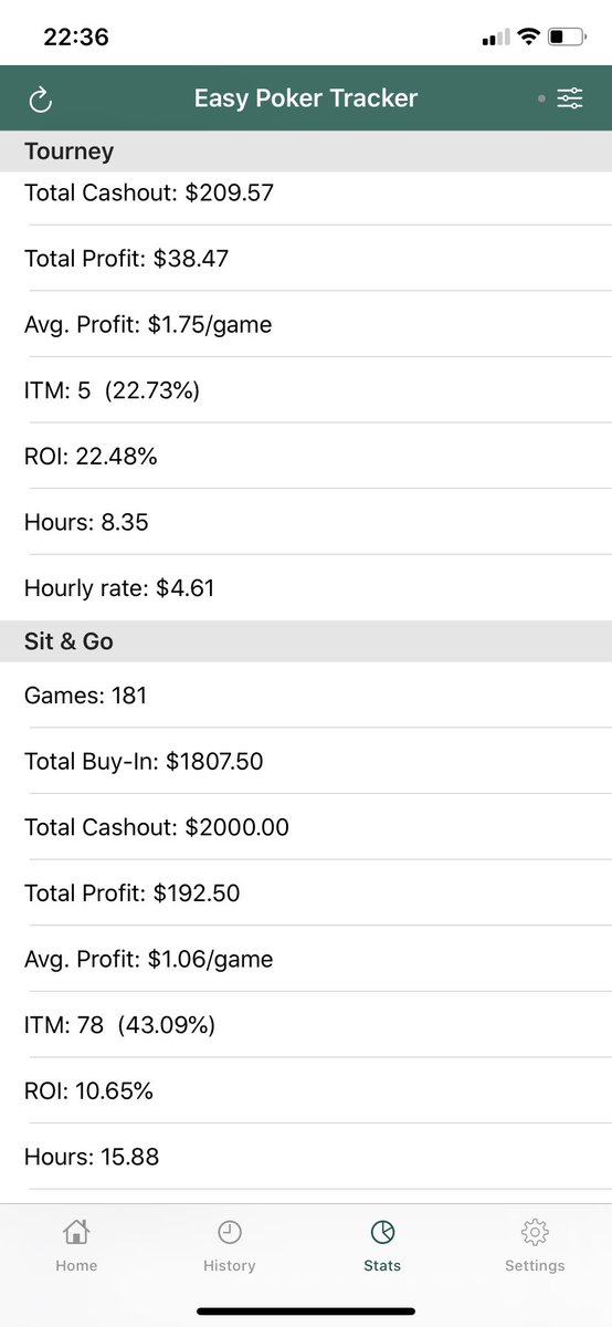 TrackerPoker's tweet photo. Track your poker results easily. Download now on the App Store https://t.co/p1DSecMR86