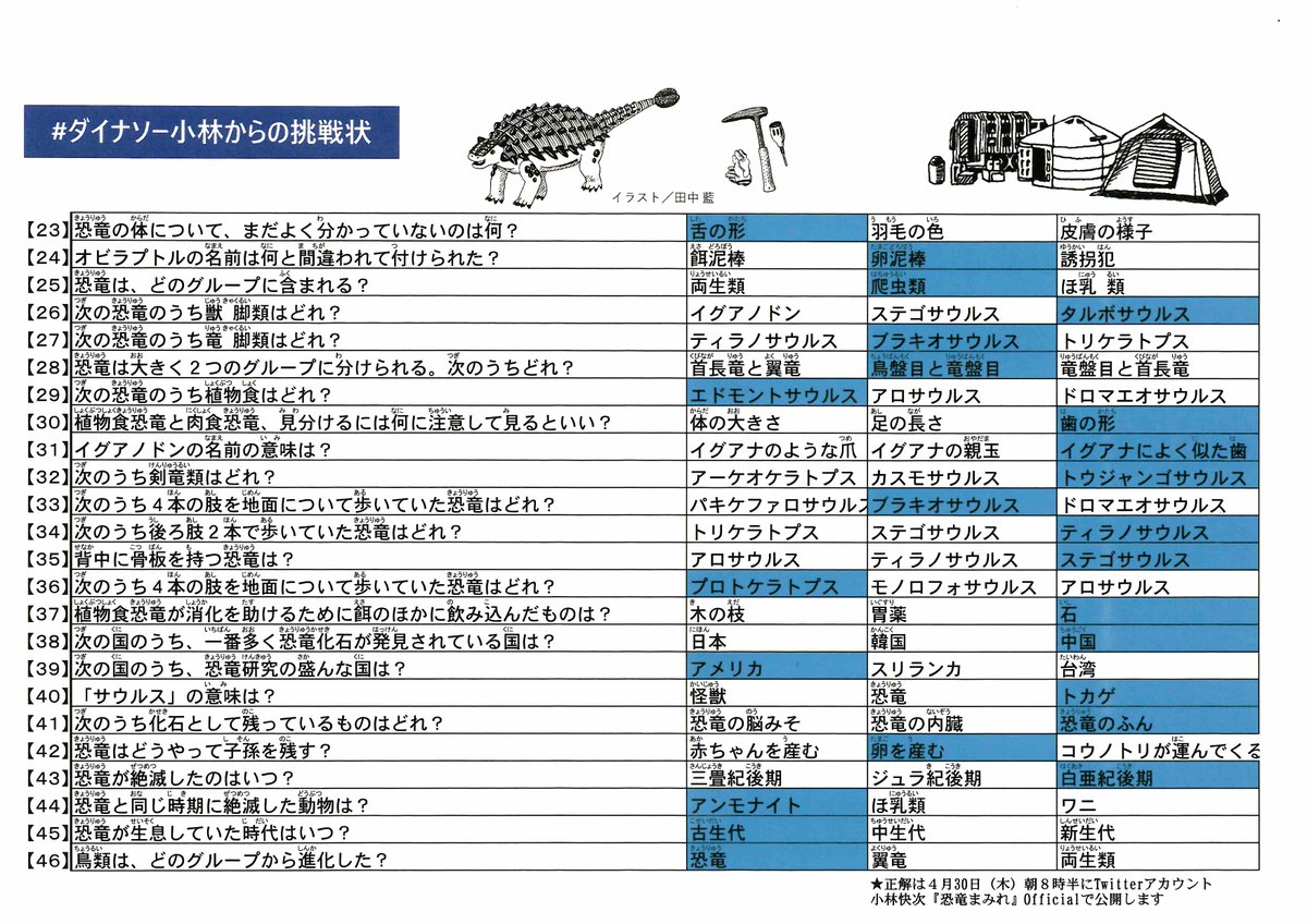 全国の子どもたちへ届け ダイナソー小林からの挑戦状 家で過ごすgwが楽しくなるように毎朝出題します 恐竜クイズにガチ勢キッズが大喜び 2ページ目 Togetter 全国の子どもたちへ届け ダイナソー小林からの挑戦状 家で過ごすgwが楽しくなるように毎朝出題します 恐竜クイズにガチ勢キッズが大喜び 2ページ目 Togetter